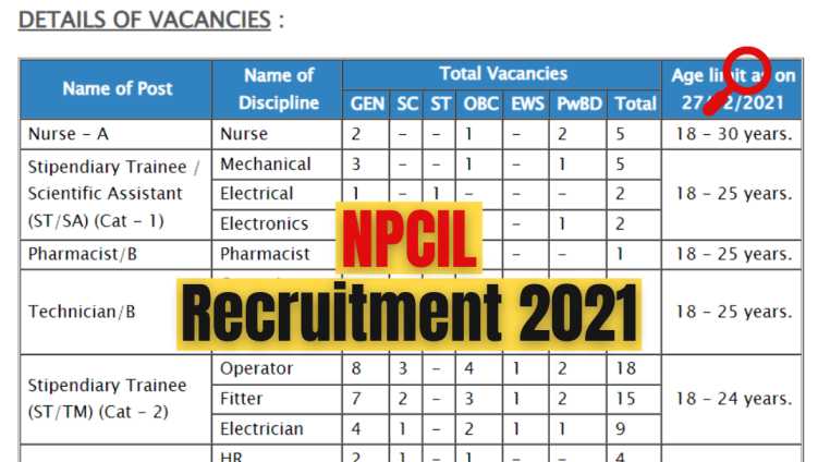 NPCIL Recruitment 2021: NPCIL Recruitment 2021 online form, notification, post, everything!